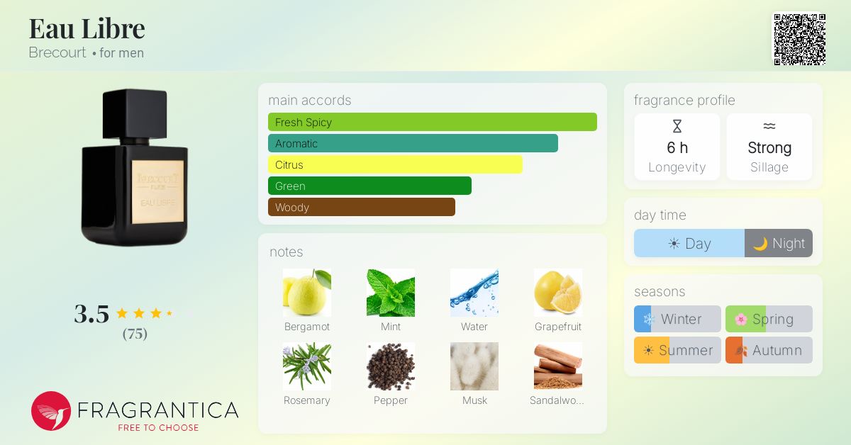 Fragrantica image 4