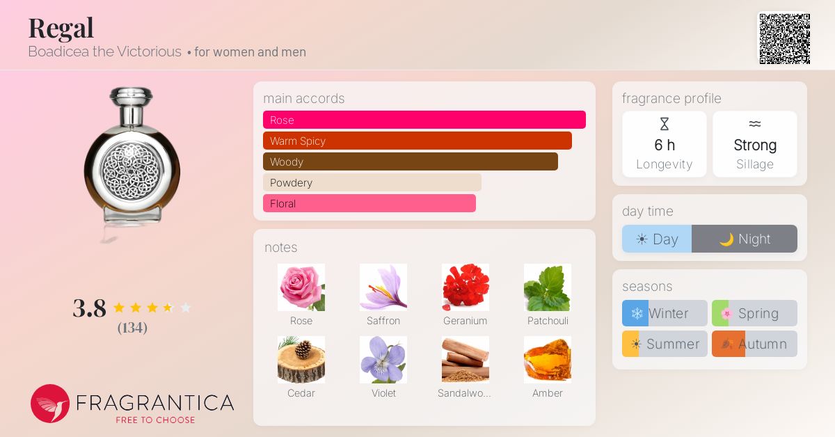 Fragrantica image 4
