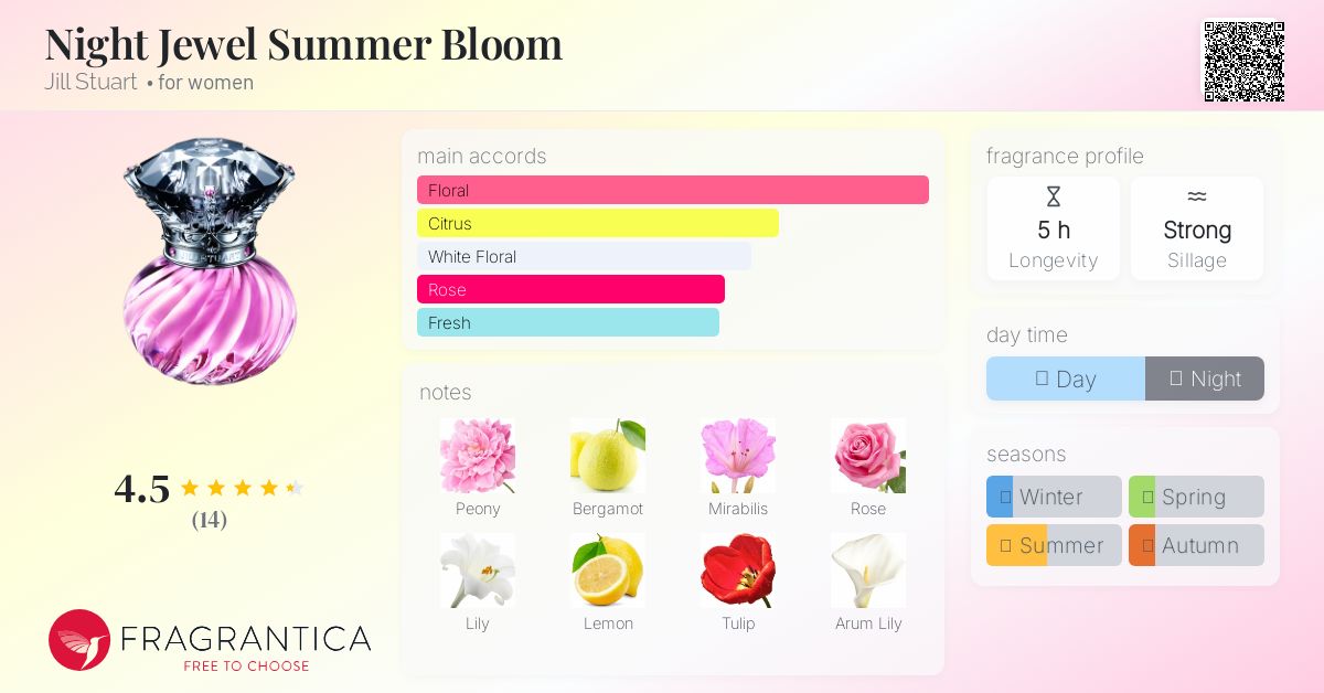 香水(女性用) JILLSTUART Night Jewel Summer Bloom 50mL Night Jewel Summer Bloom Jill Stuart perfume - a fragrance