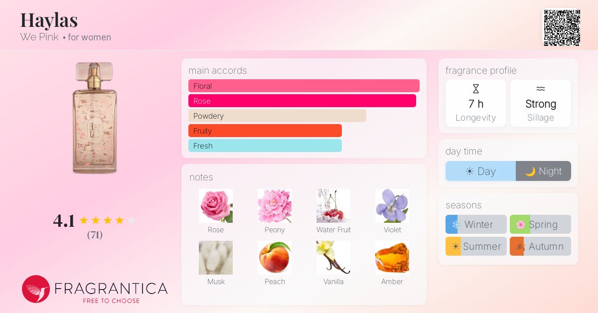 香水(女性用) wepink Haylas Haylas We Pink perfume - a new fragrance for women 2026