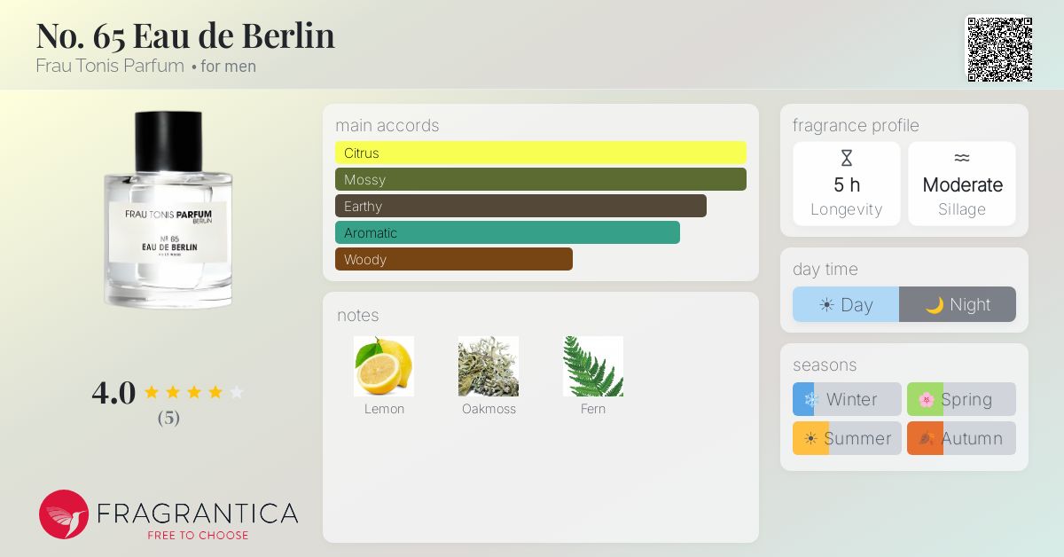 Fragrantica image 4