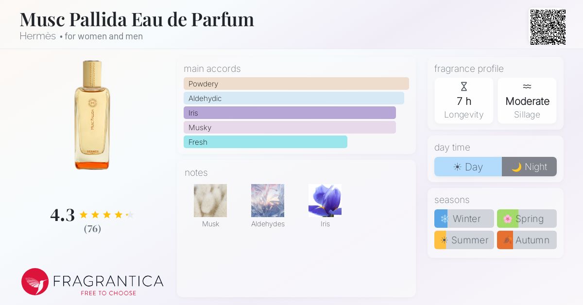 Musc Pallida Eau de Parfum Hermès perfume - a new fragrance for