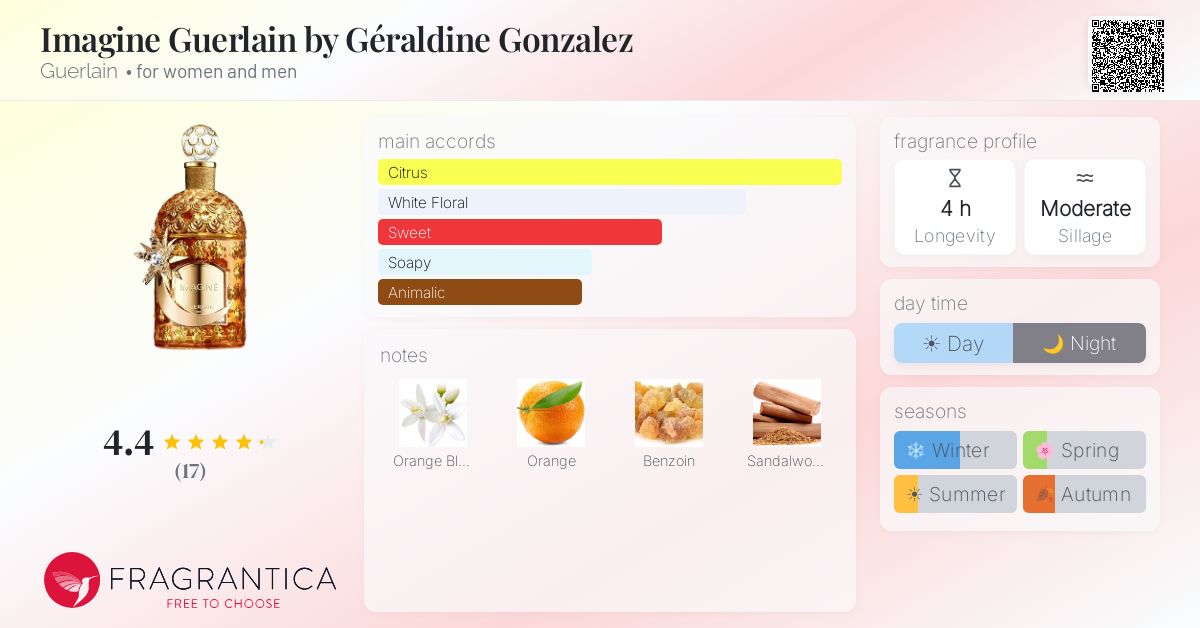 Imagine Guerlain by Géraldine Gonzalez Guerlain perfume - a new