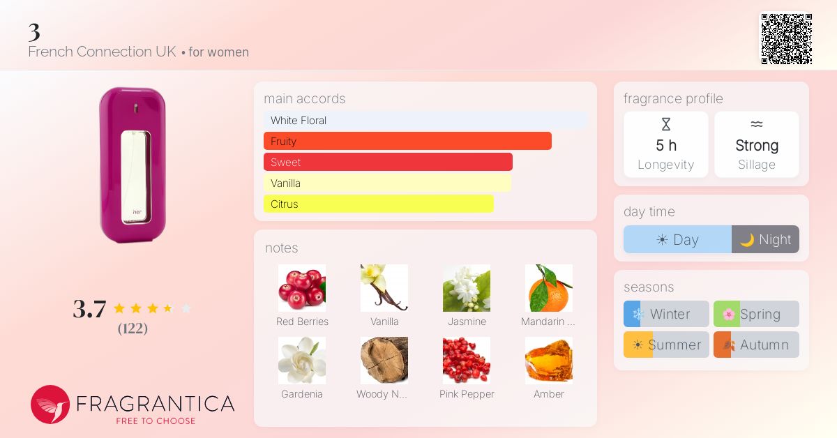 Fragrantica image 4