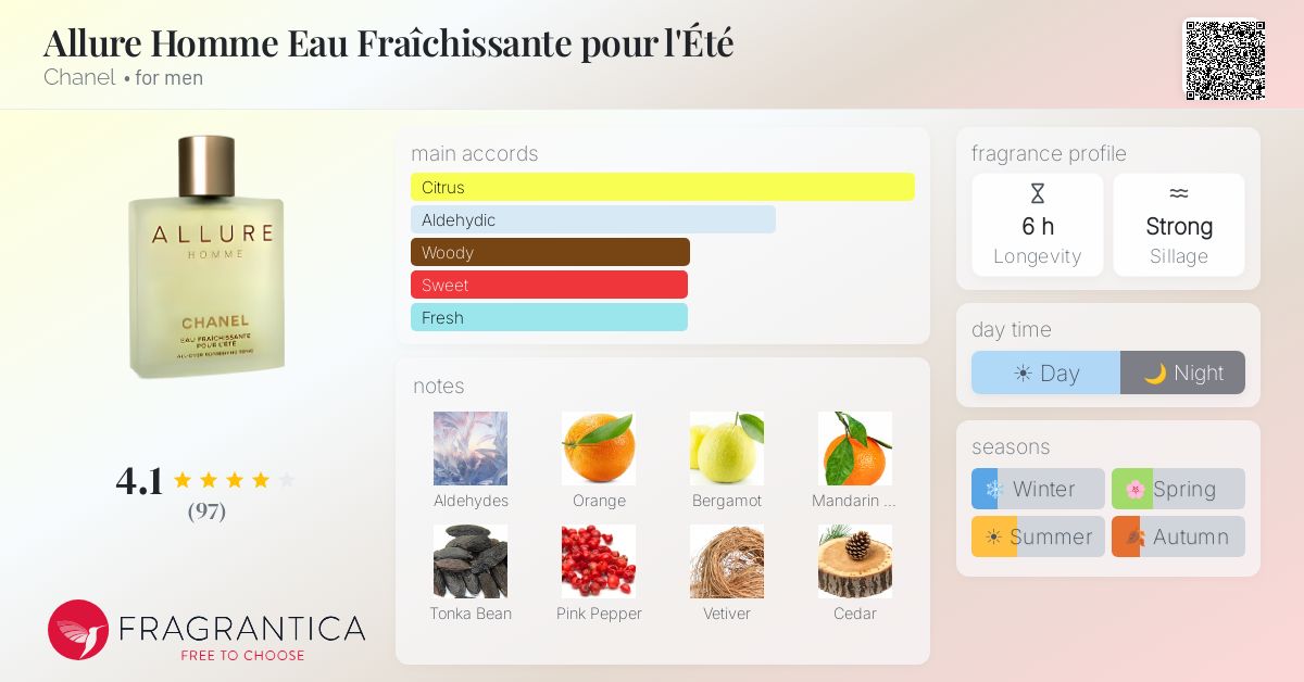 Allure Homme Eau Fraîchissante pour l'Été Chanel cologne - a