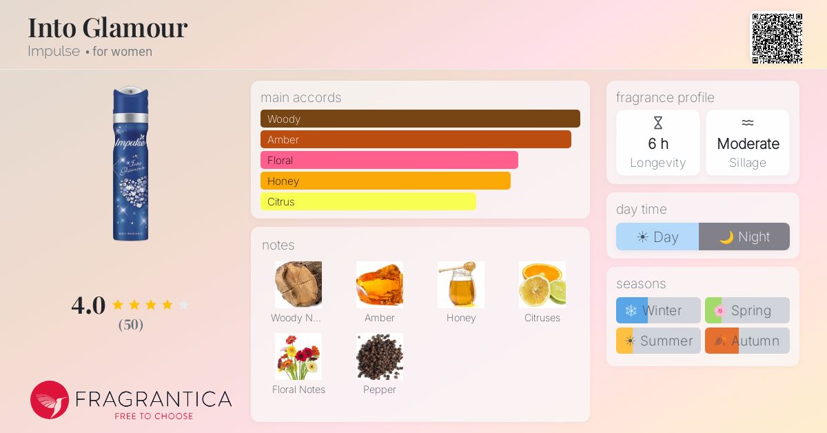 Fragrantica image 4