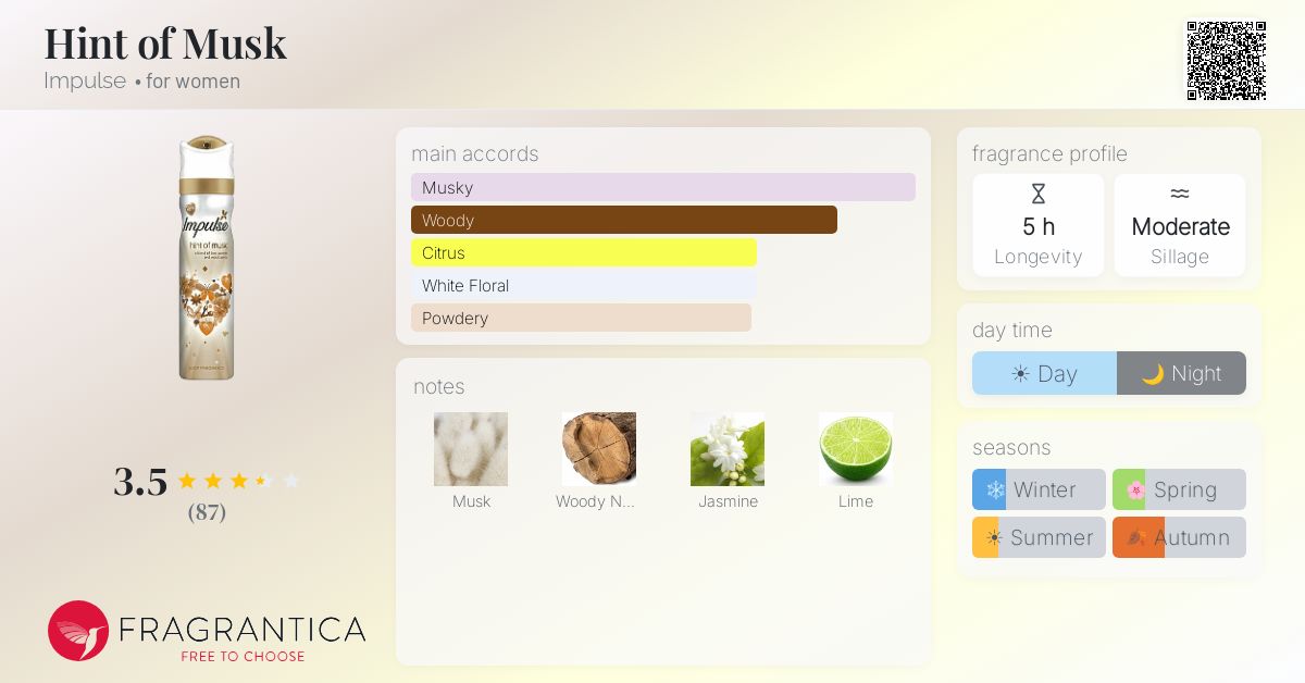 Fragrantica image 4