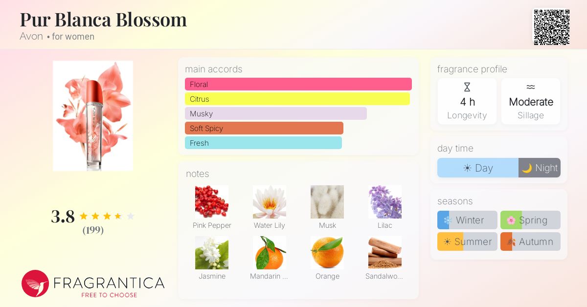 Fragrantica image 4