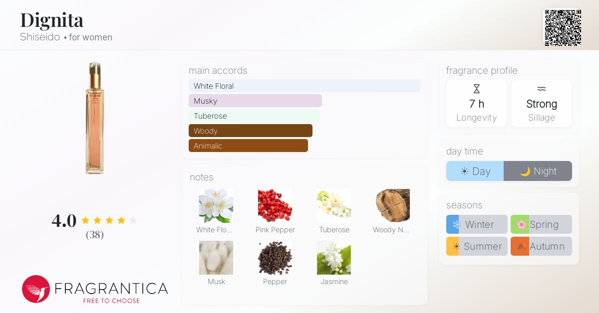 Fragrantica image 4