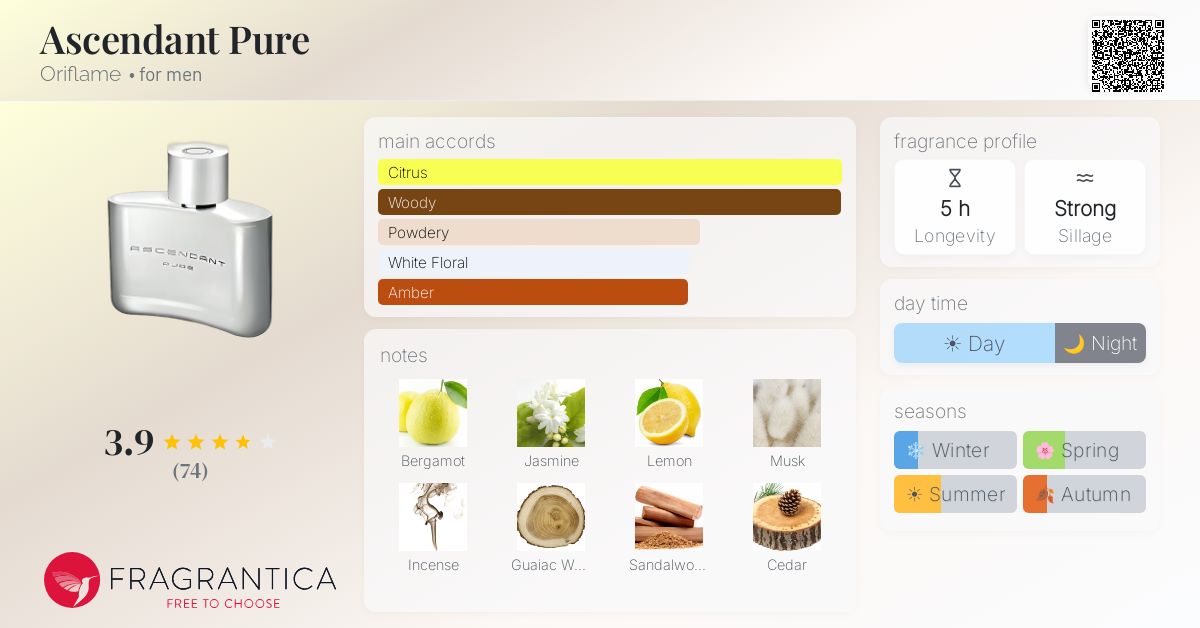 Fragrantica image 4