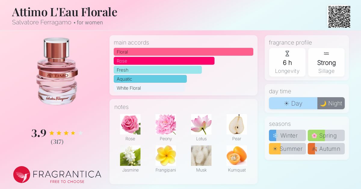 Attimo L'Eau Florale Salvatore Ferragamo perfume - a fragrance for