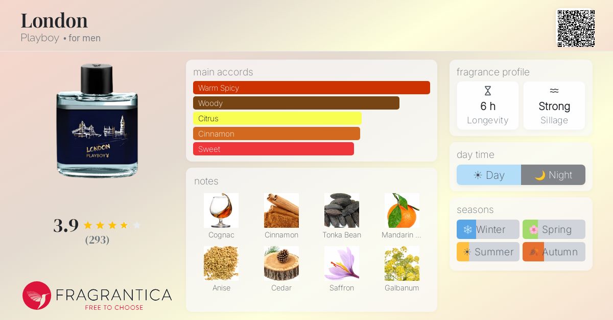 Fragrantica image 4
