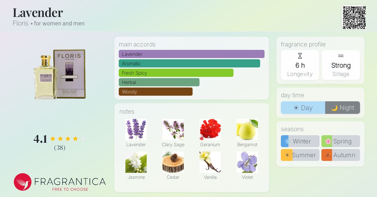 Fragrantica image 4