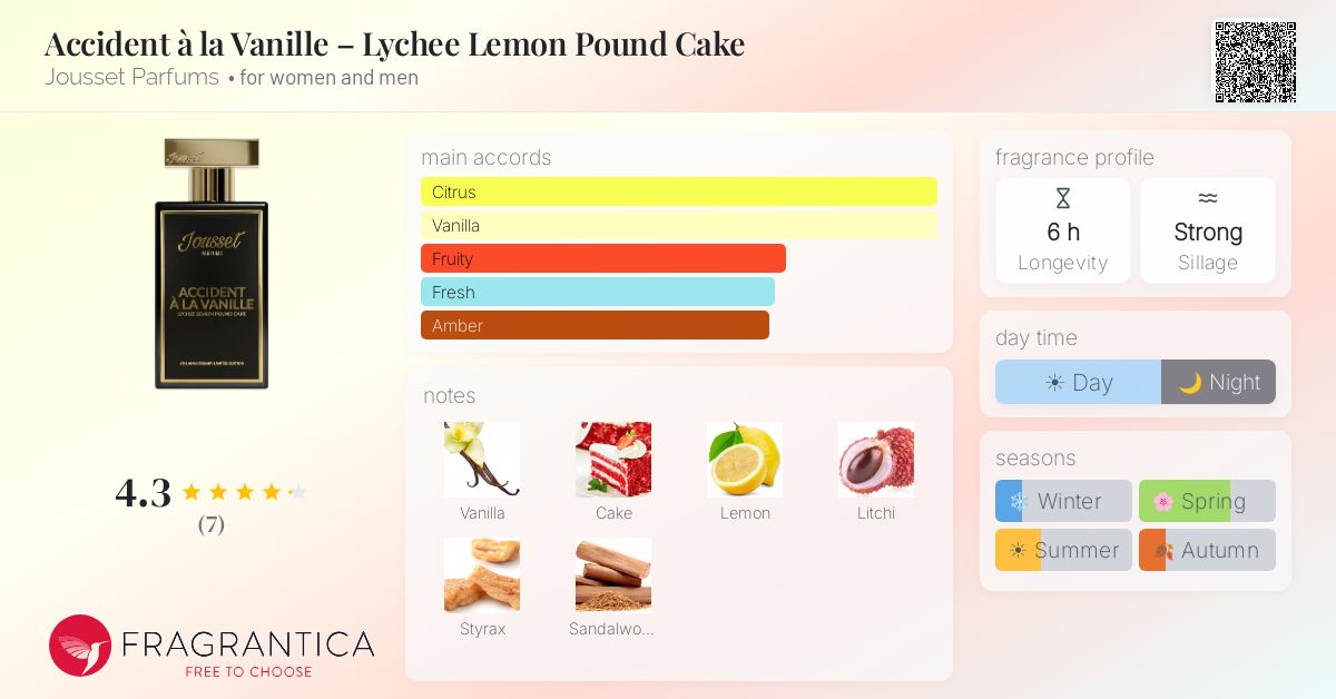 Jousset 新作 アクシデント ア ラ ヴァニーユ ライチ レモン 香水 Accident à la Vanille – Lychee Lemon Pound Cake Jousset Parfums