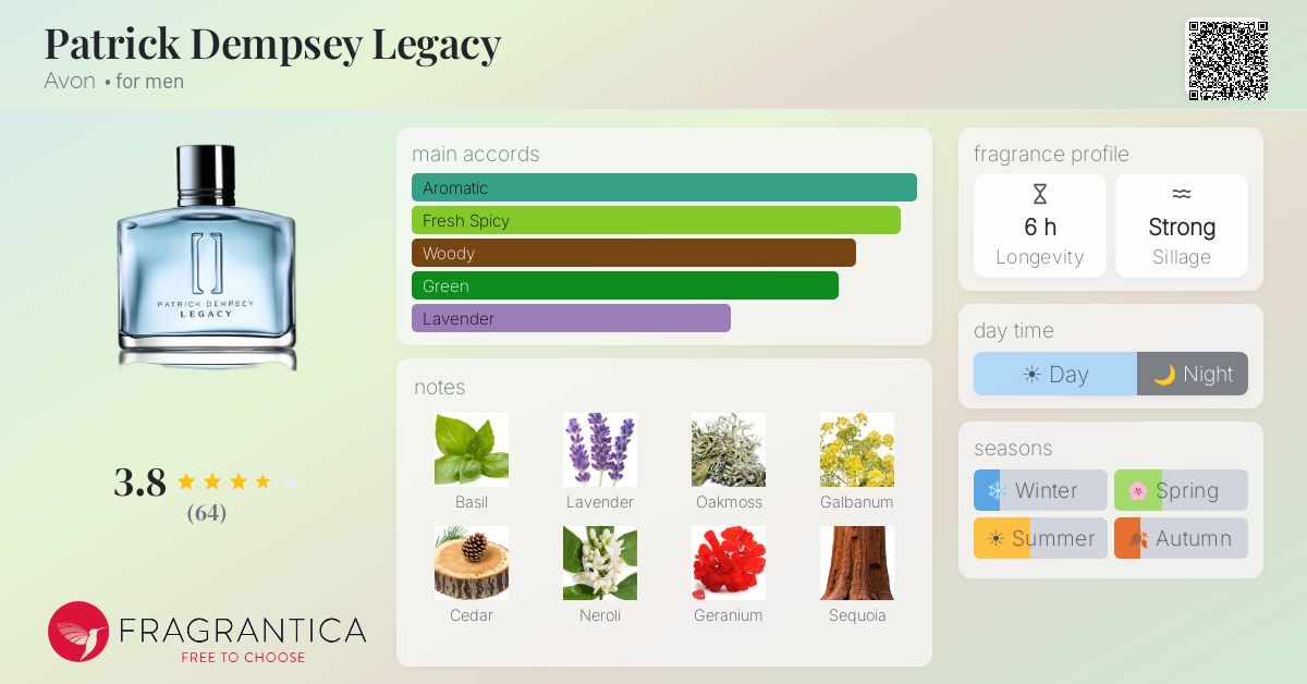 Fragrantica image 4