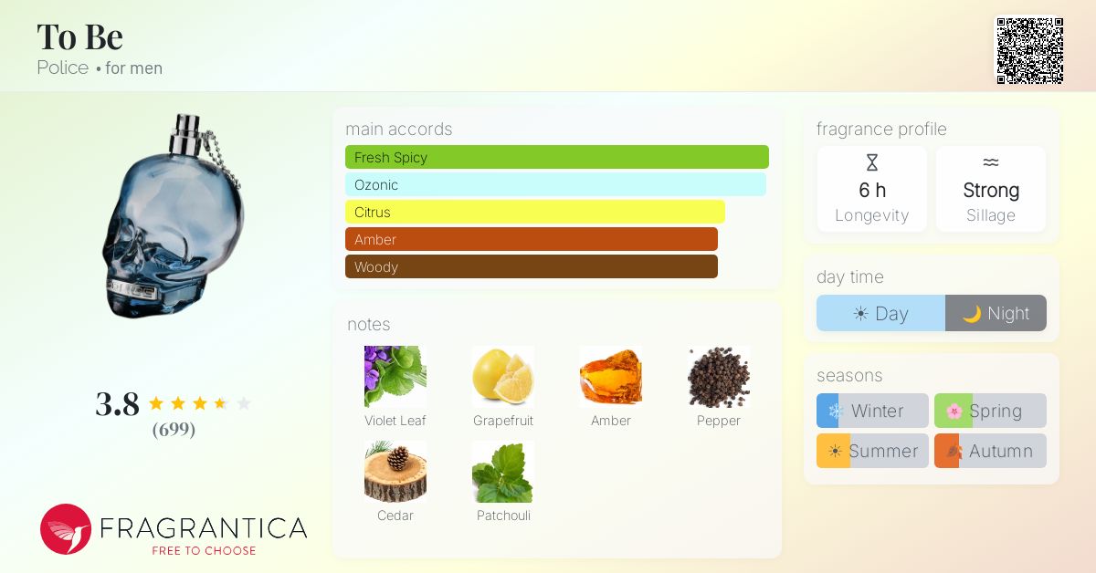 Fragrantica image 4