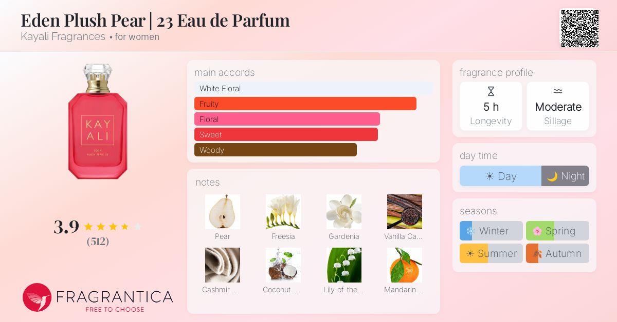 Kayali Eden Juicy Apple Fragrantica Eden Plush Pear 23 Eau De 