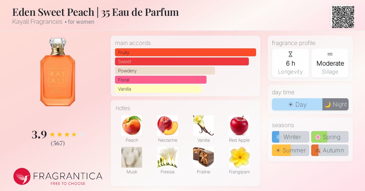 Eden Sweet Peach | 35 Eau de Parfum Kayali Fragrances perfume - a 