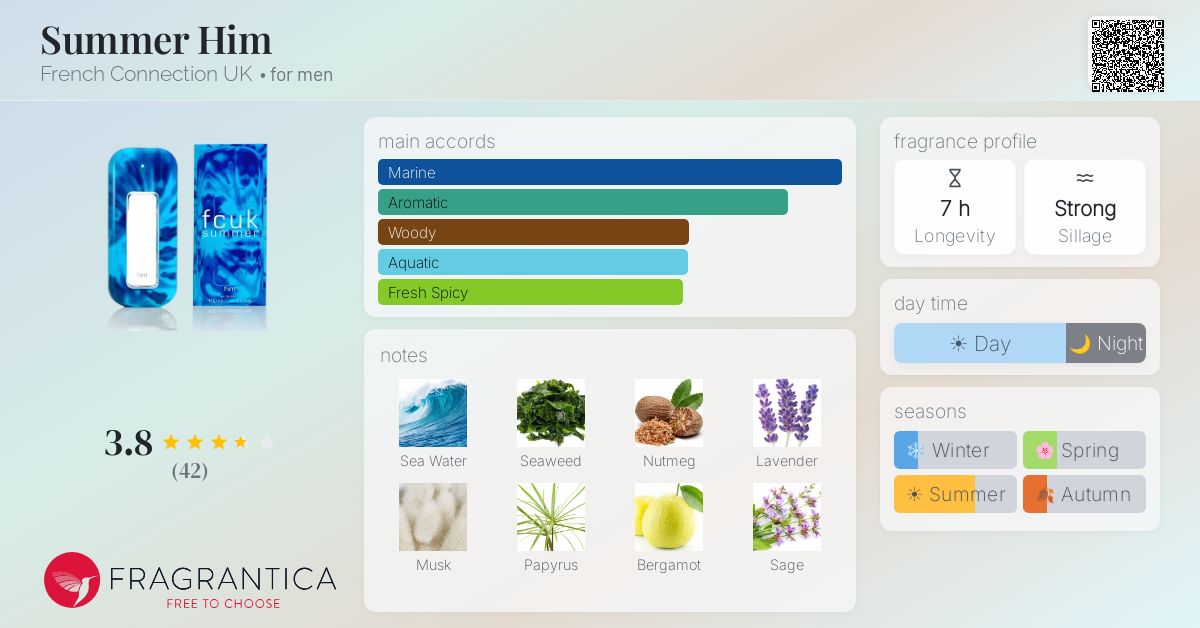 Fragrantica image 4