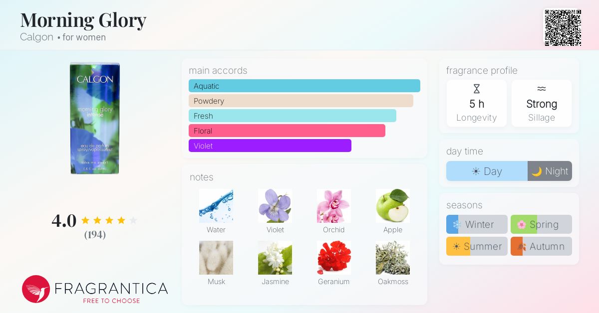 Fragrantica image 4