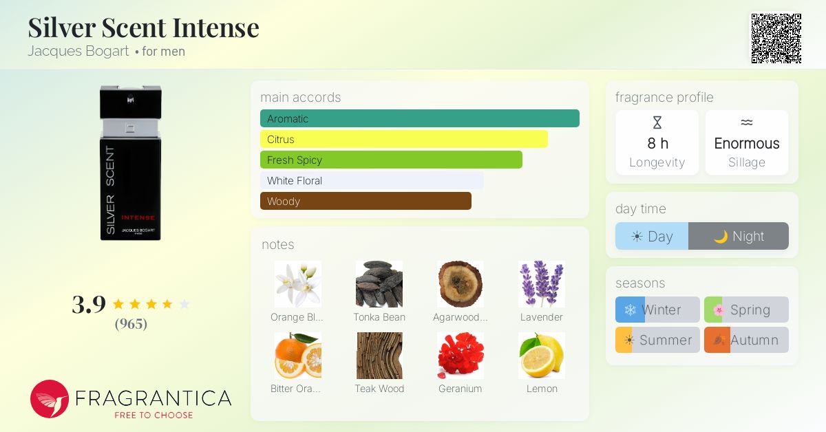 Fragrantica image 4