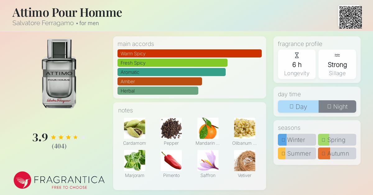 Attimo Pour Homme Salvatore Ferragamo cologne - a fragrance for