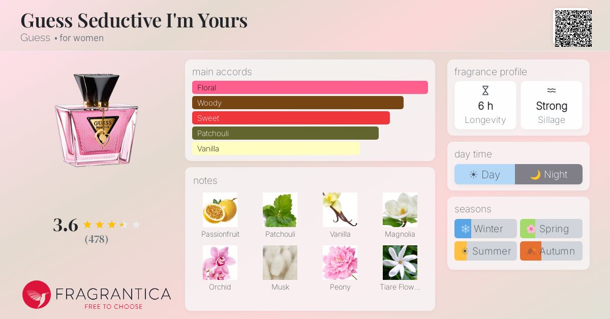 Fragrantica image 4