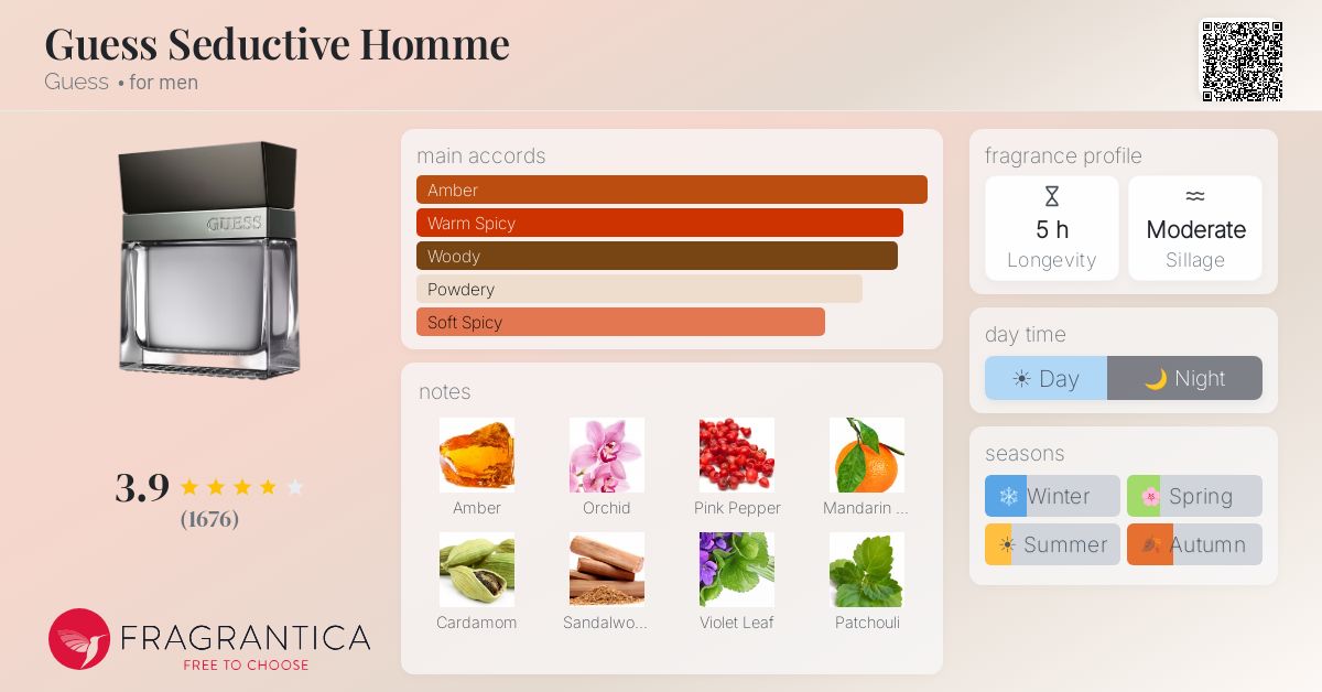 Fragrantica image 4