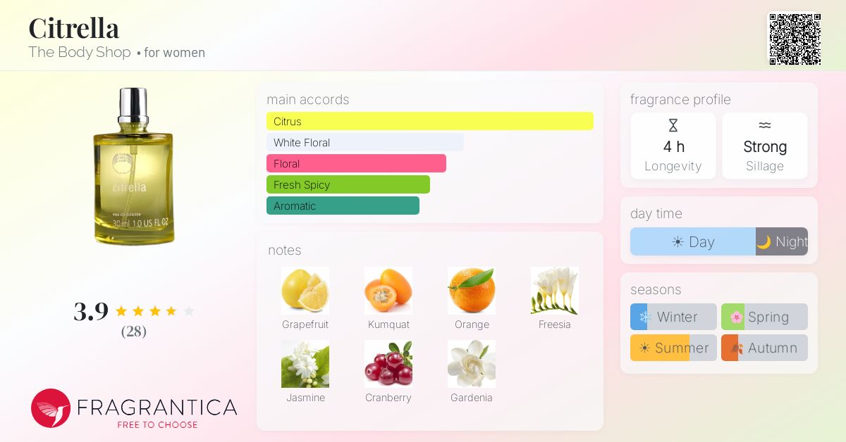 Fragrantica image 4