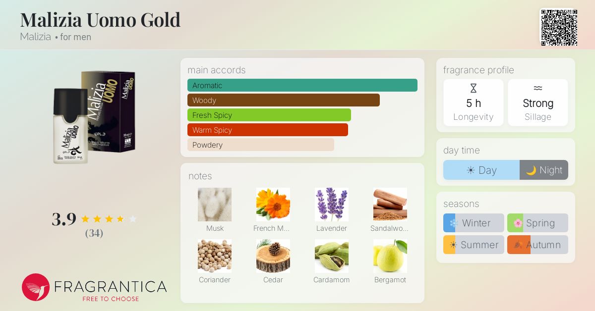 Fragrantica image 4