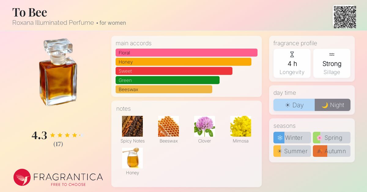Fragrantica image 4