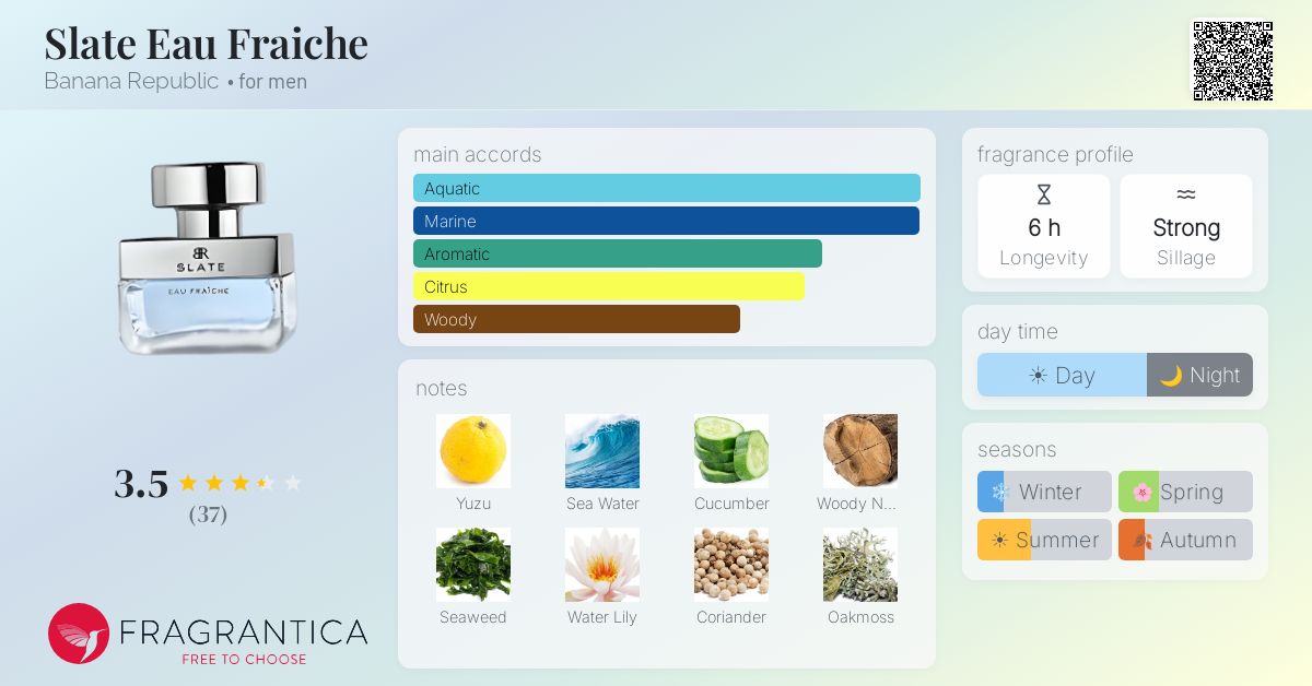 Fragrantica image 4
