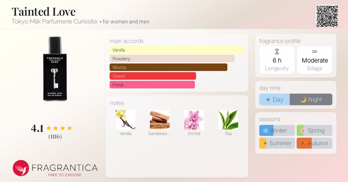 mg of tobacco in one cigarette How Much Nicotine Is in a Cigarette? Woomi Vape News