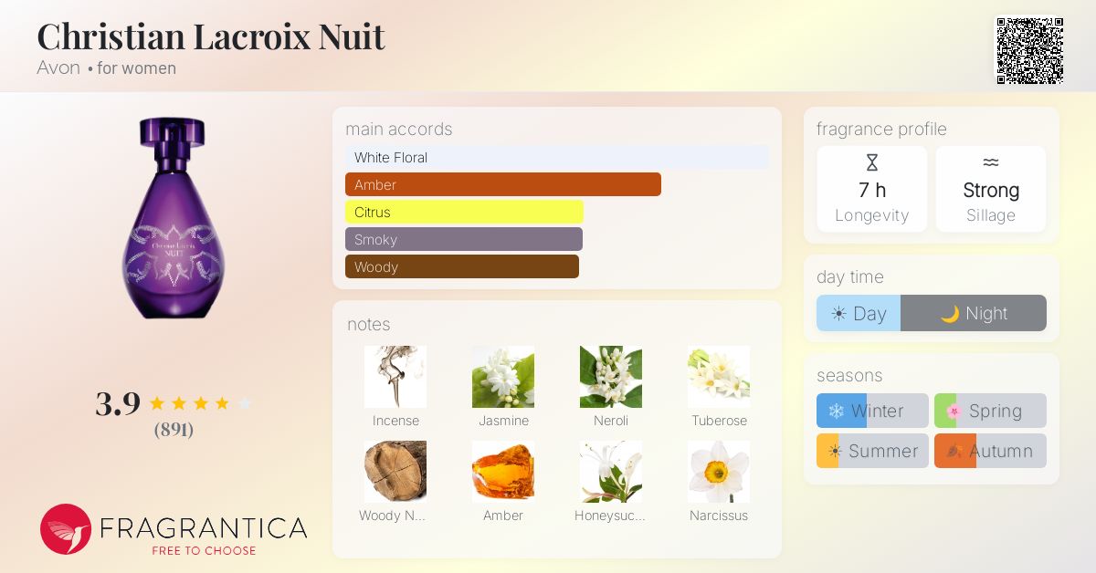 Fragrantica image 4