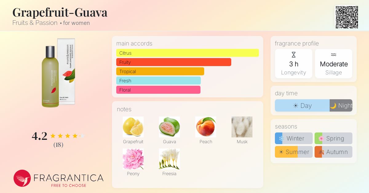 Fragrantica image 4