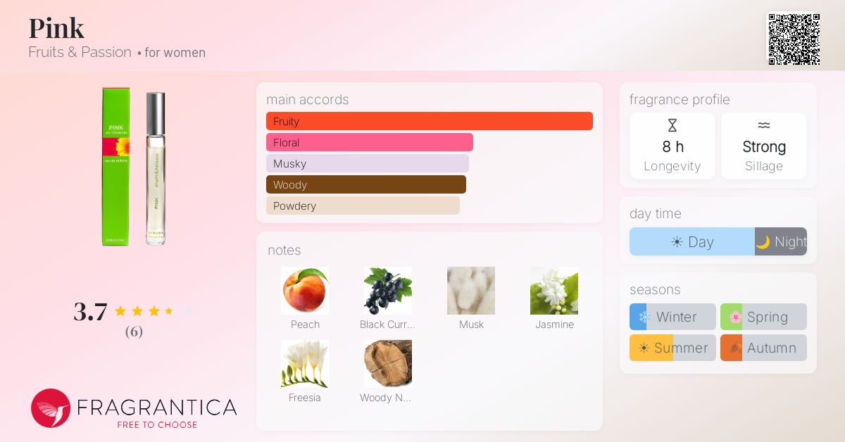 Fragrantica image 4