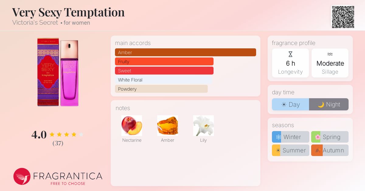 Fragrantica image 4