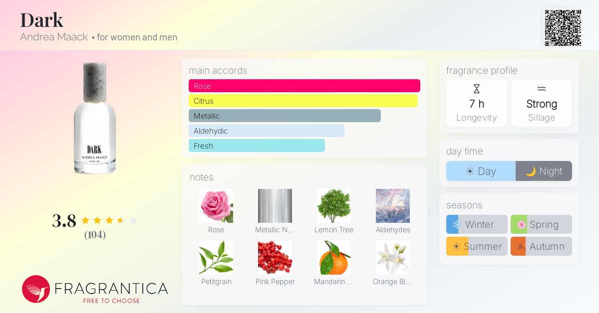 Fragrantica image 4