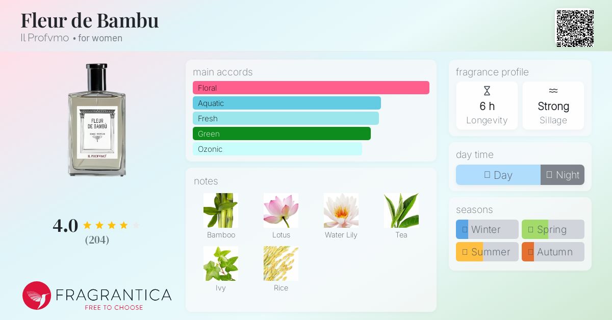 Fleur de Bambu Il Profvmo perfume - a fragrance for women 2011