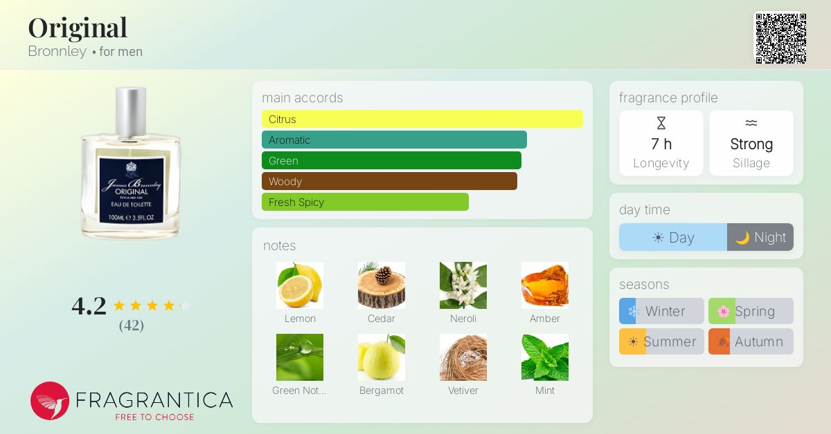 Fragrantica image 4