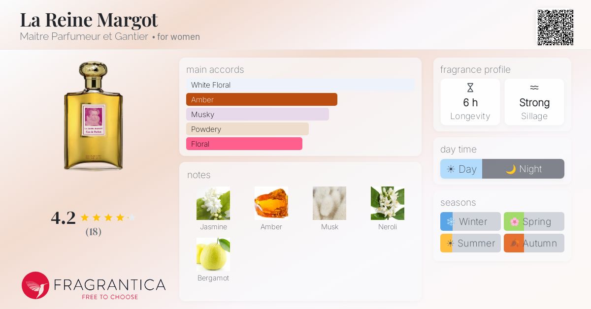 Fragrantica image 4
