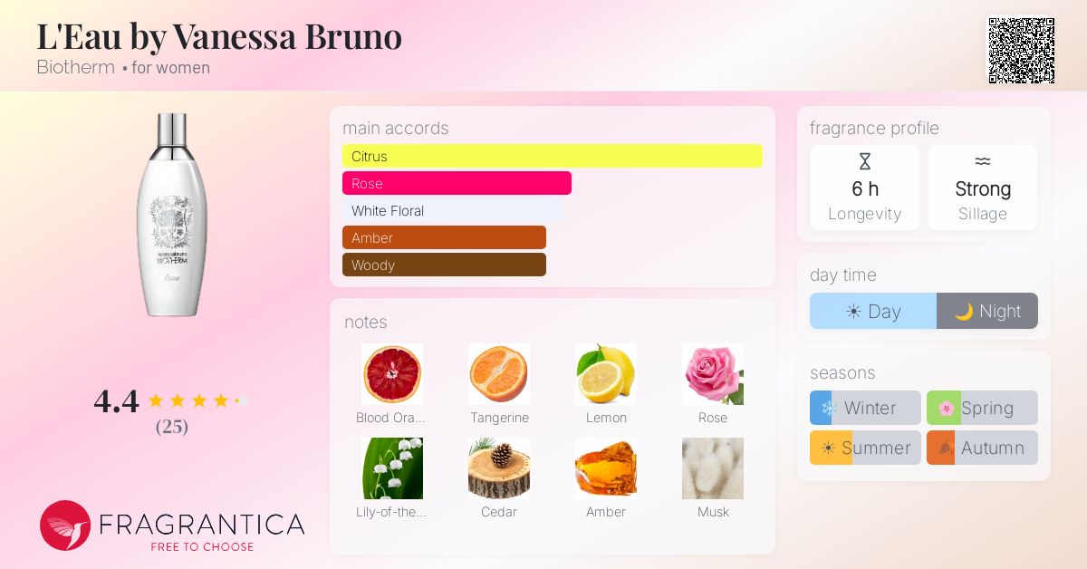 Fragrantica image 4