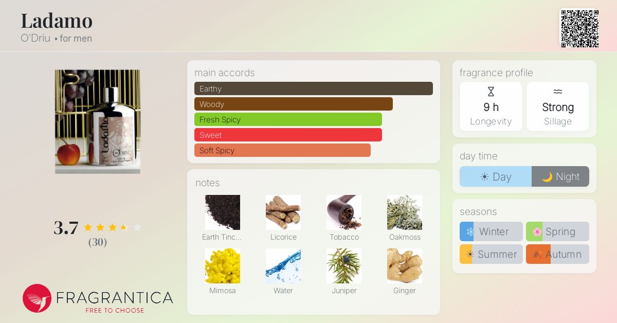 Fragrantica image 4