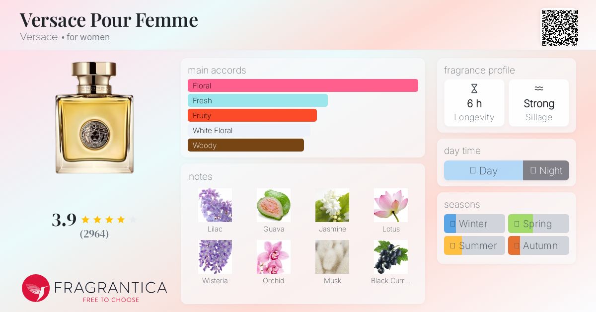 Versace Pour Femme Versace perfume - a fragrance for women 2007