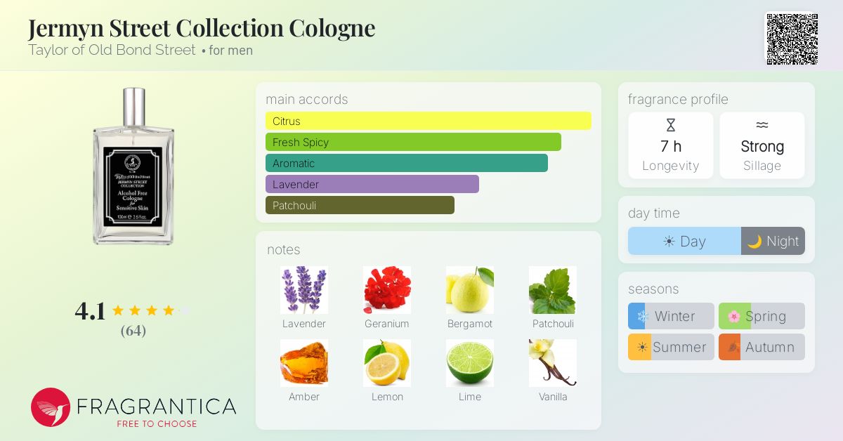 Fragrantica image 4