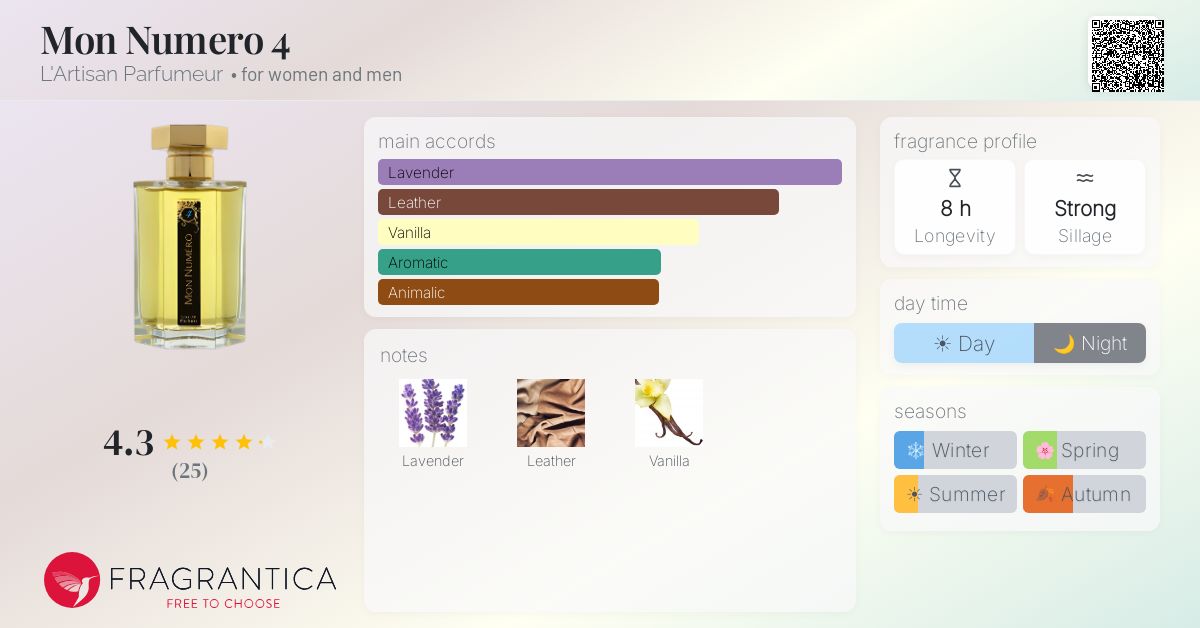 Fragrantica image 4