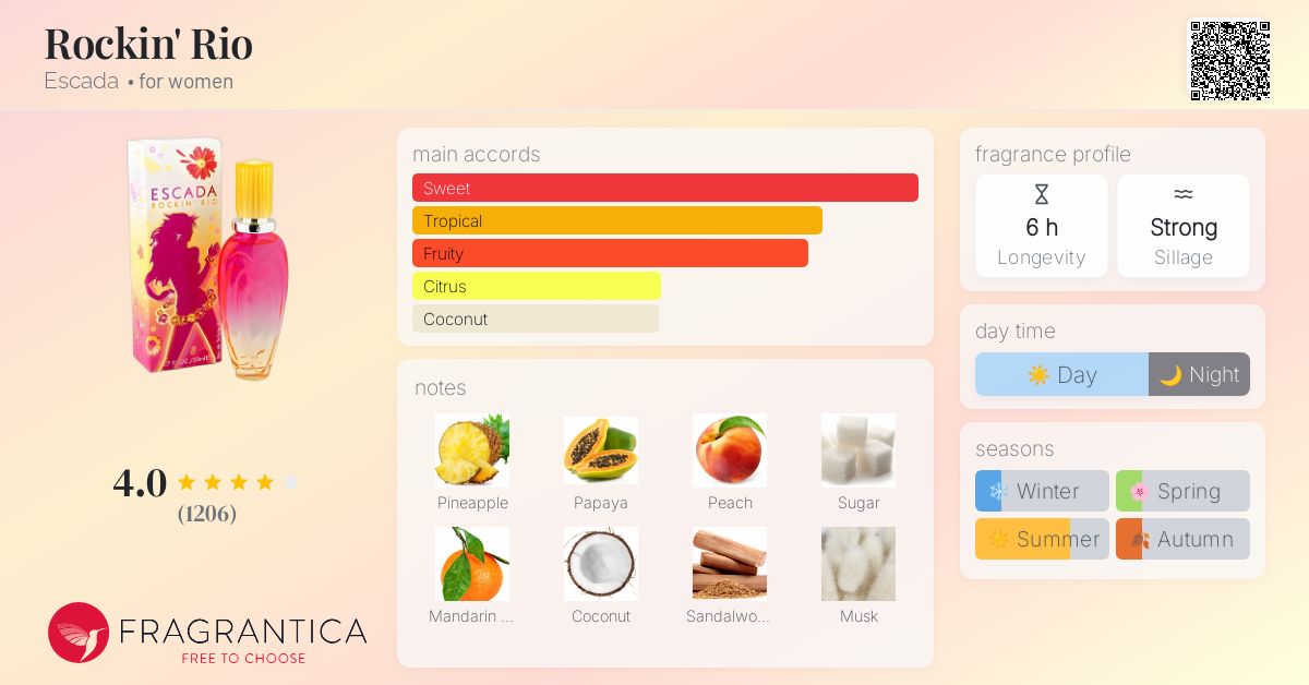 Rockin' Rio Escada perfume a fragrance for women 2005