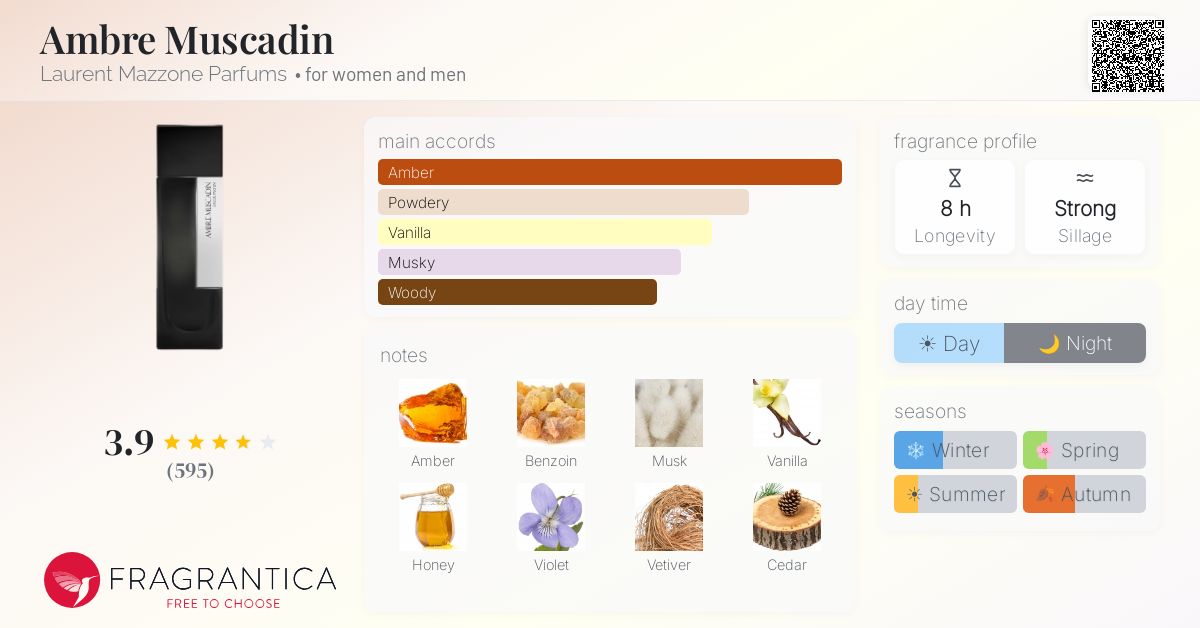 Fragrantica image 4