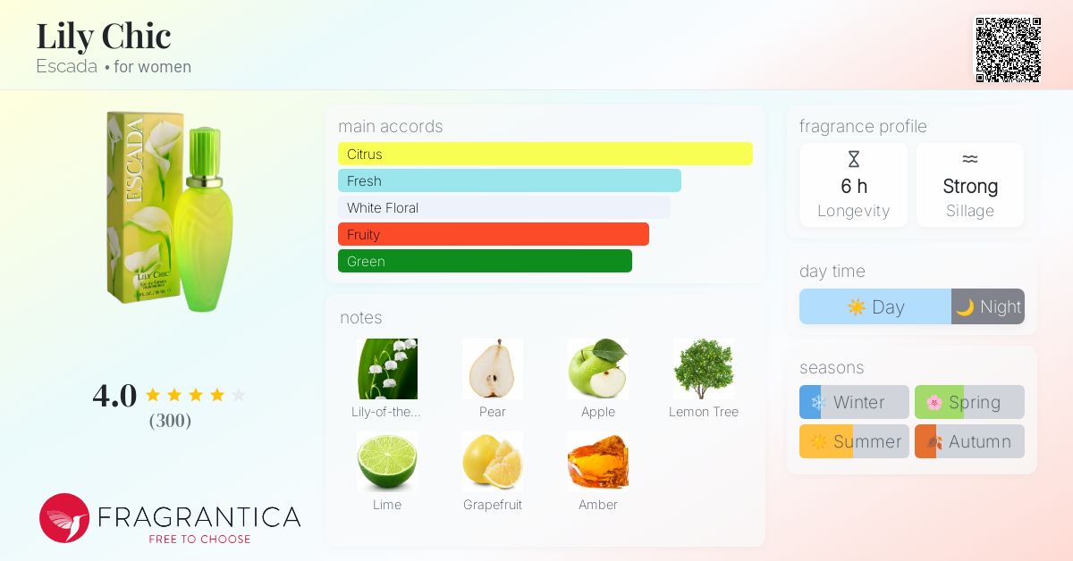 Lily Chic Escada perfume - a fragrance for women 2000