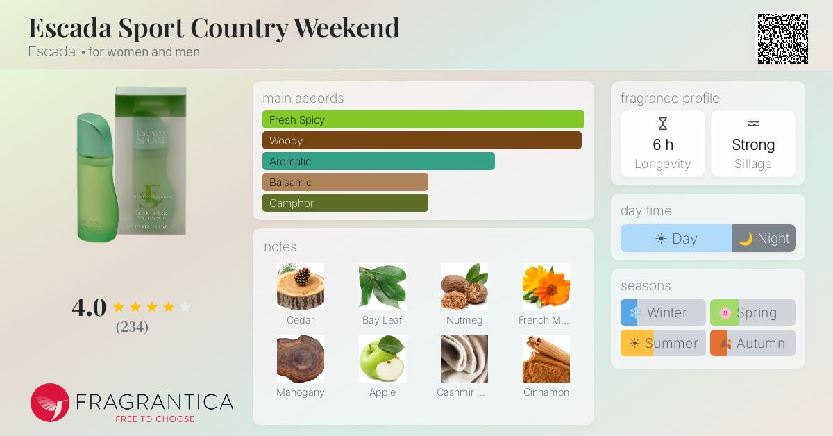 Escada Sport Country Weekend Escada perfume - a fragrance for